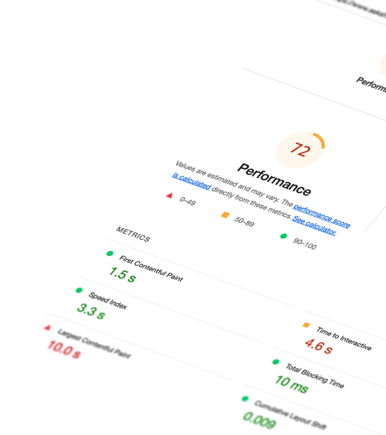 Vergleichsdaten der alten Website