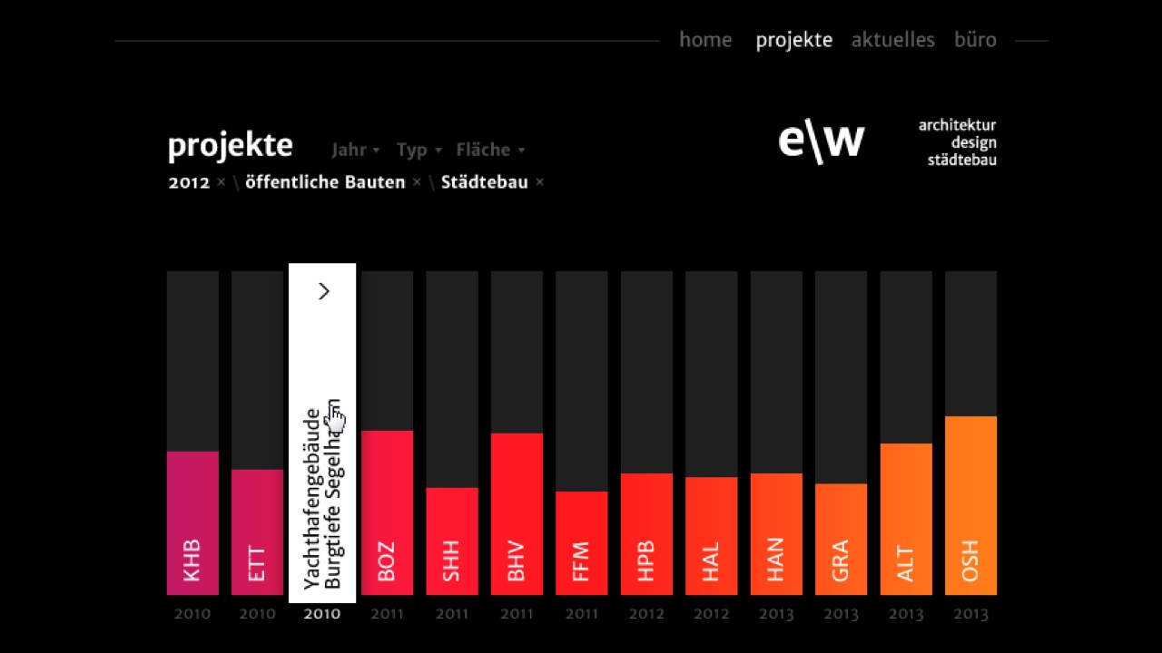 Webseite für Architekturbüro Ehlers & Walkenhorst